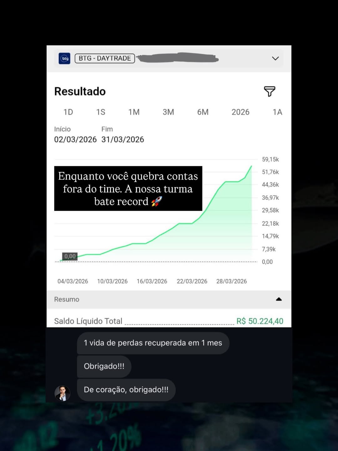 result-aluno-50k